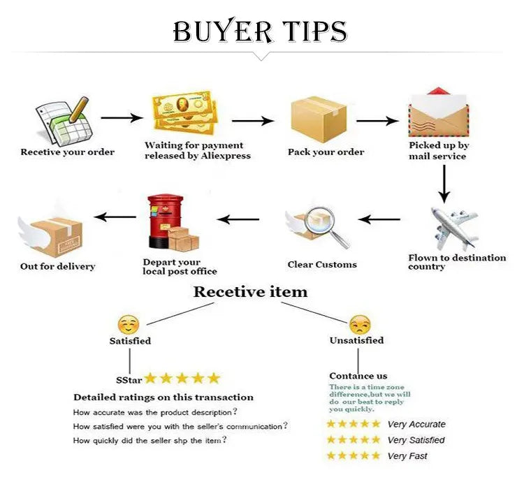 French Lace Fabric New Design Brocade Jacquard Lace Fabric 2024 High Quality African Fabric Lace For Women Wedding Dress F3901